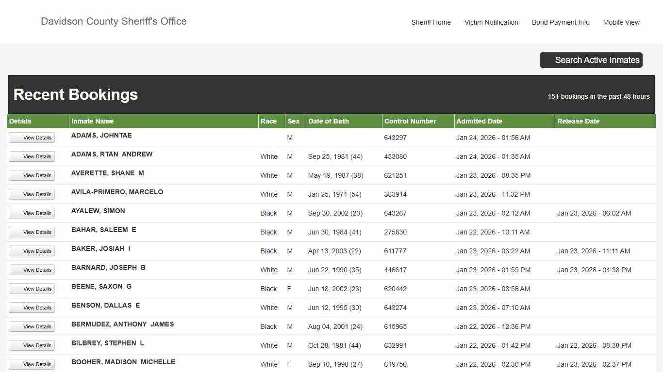 Davidson County Sheriff - Active Inmate Search